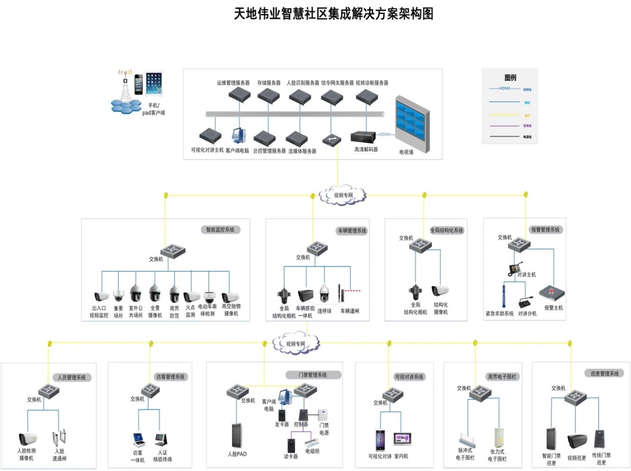 3-230FG35KB50 yl23455永利(中国)股份有限公司官网