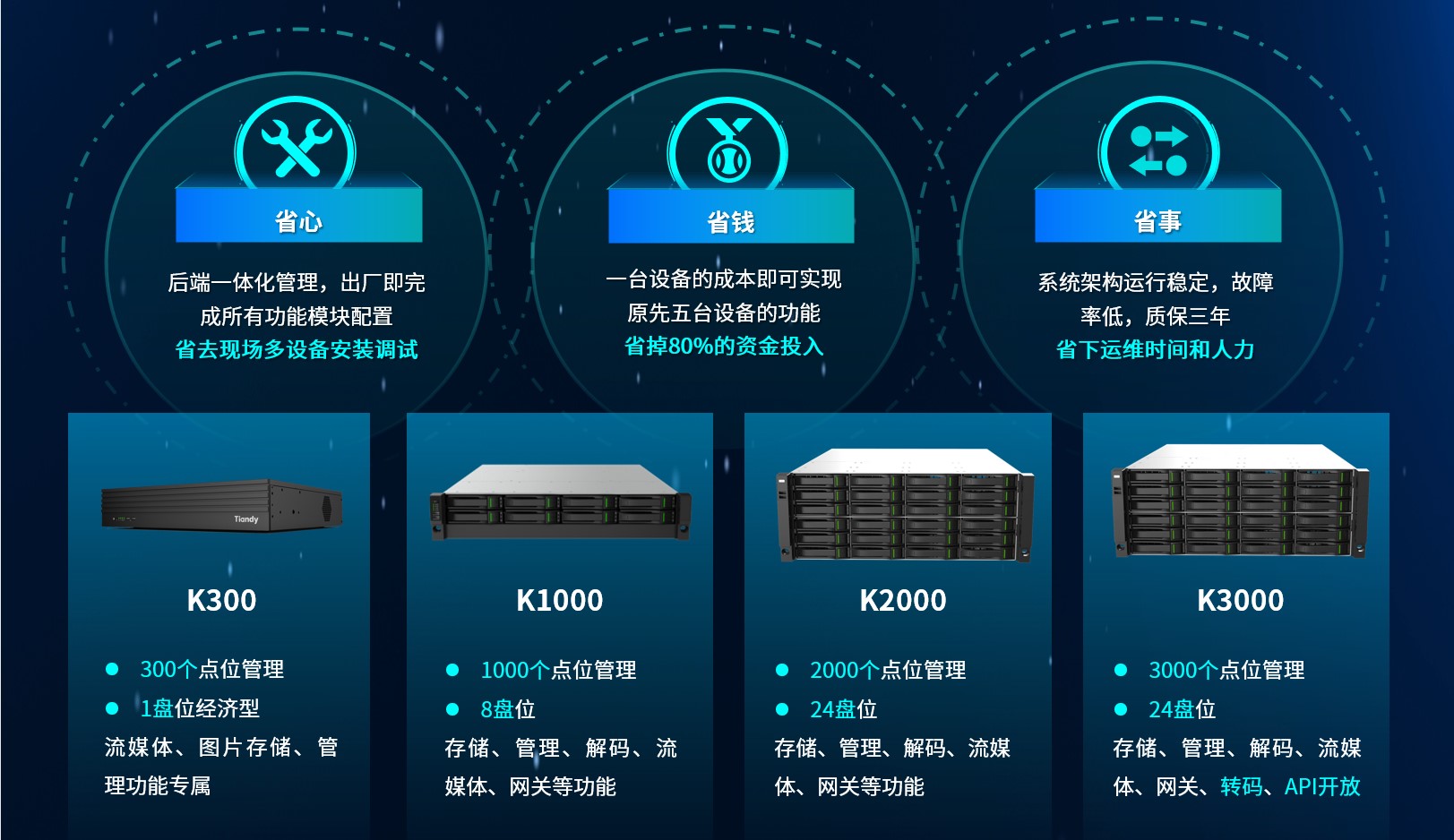 3-2401120932201E yl23455永利(中国)股份有限公司官网