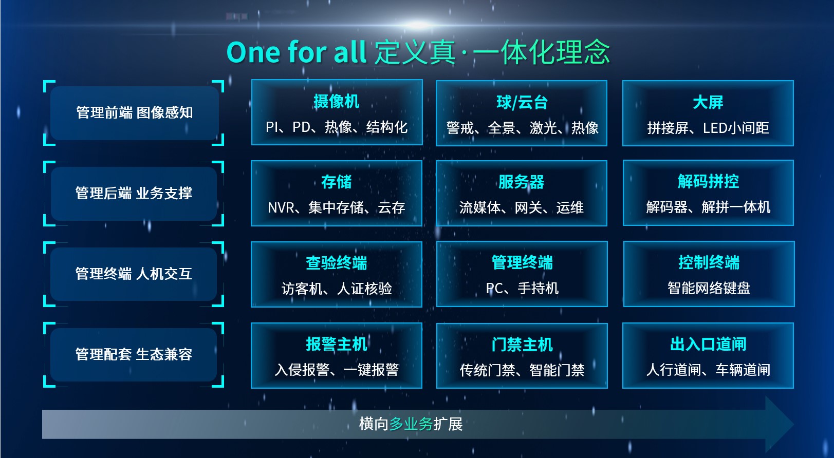 3-240112094953923 yl23455永利(中国)股份有限公司官网