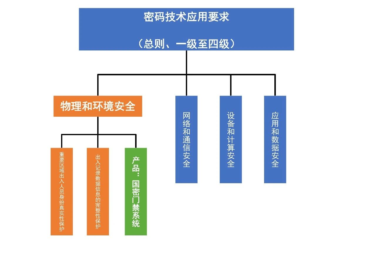 3-2411191G11a64 yl23455永利(中国)股份有限公司官网