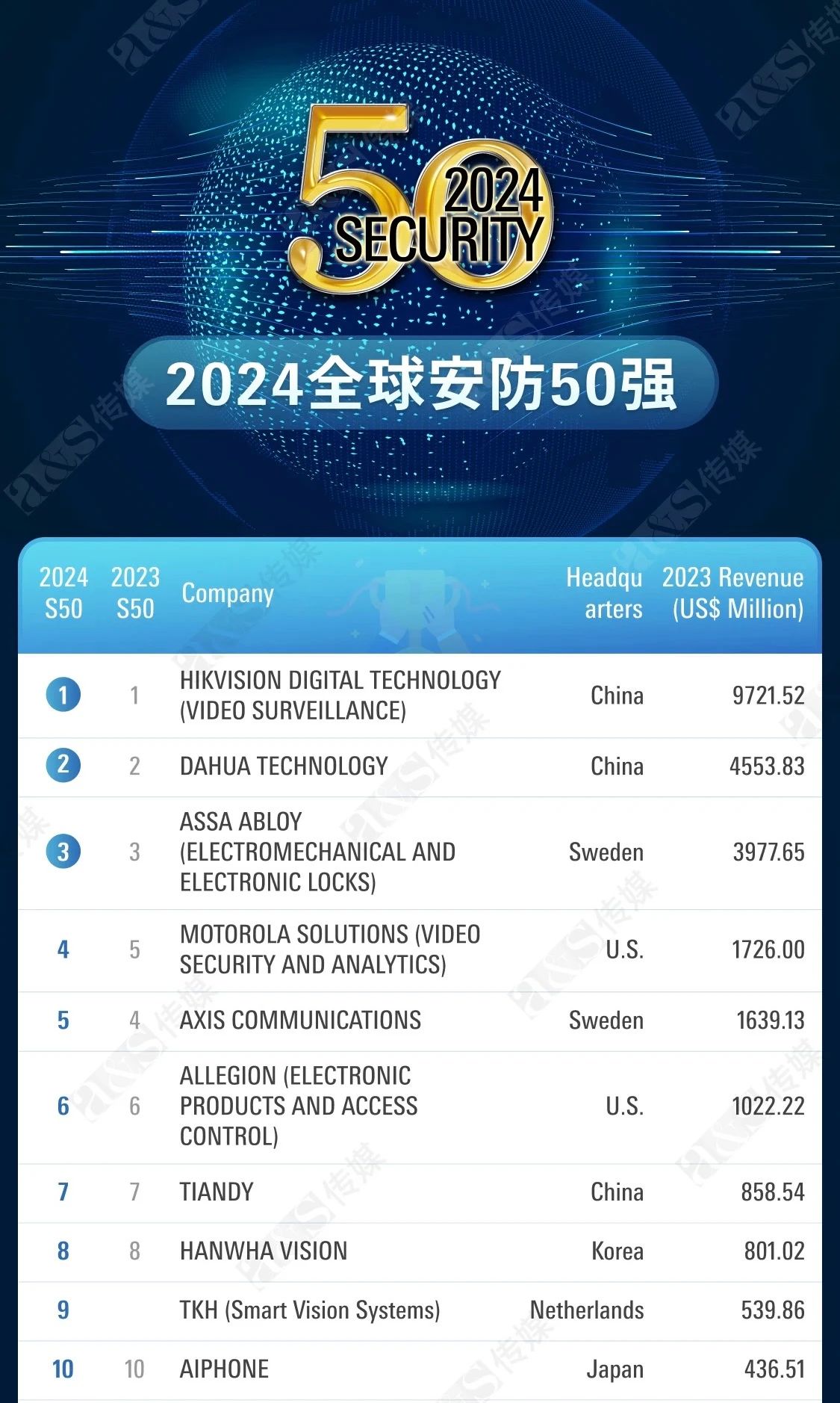3-241120104923100 yl23455永利(中国)股份有限公司官网