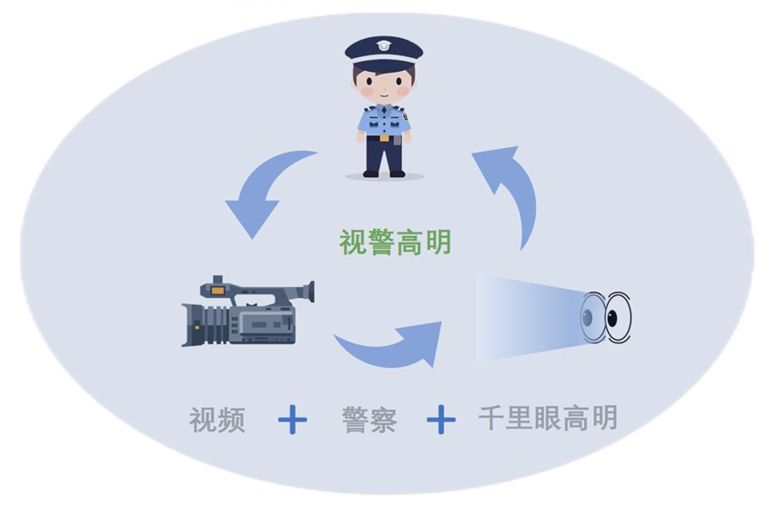 3-2412301552161Y yl23455永利(中国)股份有限公司官网