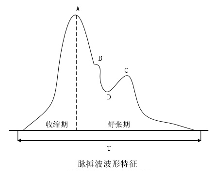 3-251110163J1495 yl23455永利(中国)股份有限公司官网