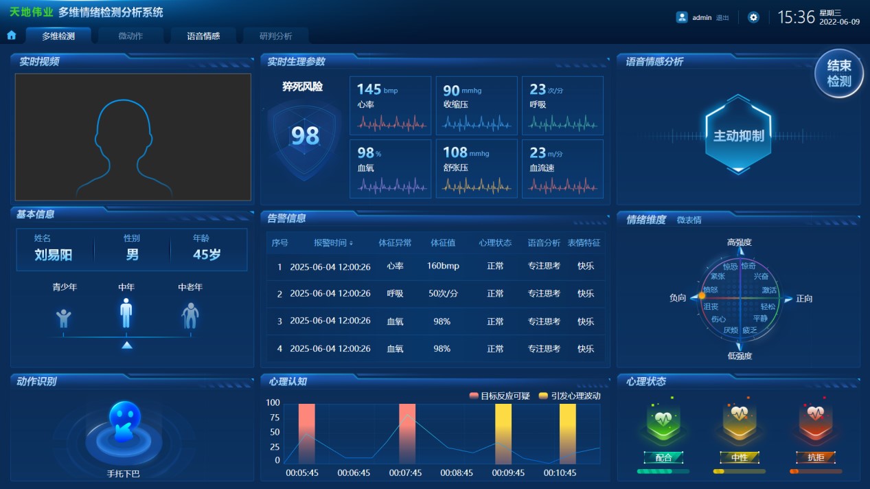 3-26010G4315VU yl23455永利(中国)股份有限公司官网