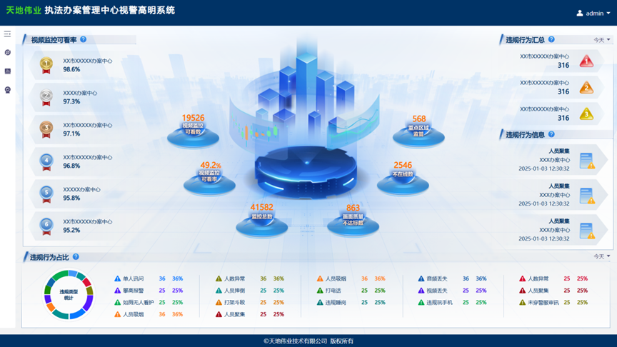 3-26010G43330352 yl23455永利(中国)股份有限公司官网