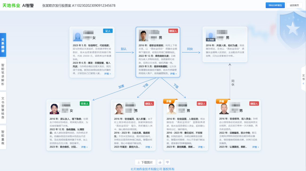 3-260514091F0Z6 yl23455永利(中国)股份有限公司官网