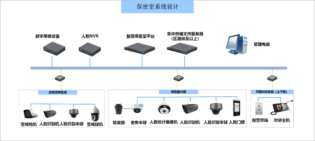 yl23455永利(中国)股份有限公司官网