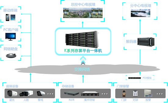 yl23455永利(中国)股份有限公司官网