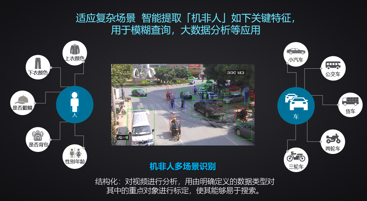 3-210911104R3312 yl23455永利(中国)股份有限公司官网