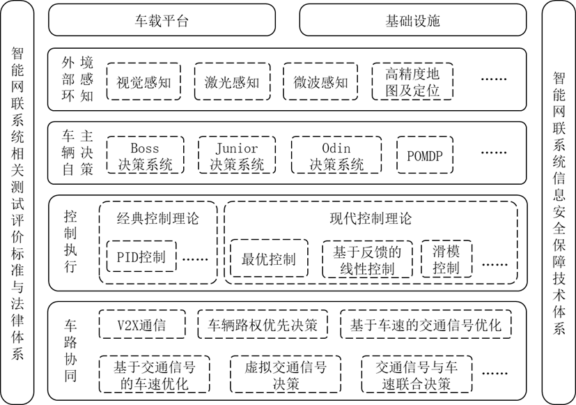 3-220321132920c6 yl23455永利(中国)股份有限公司官网